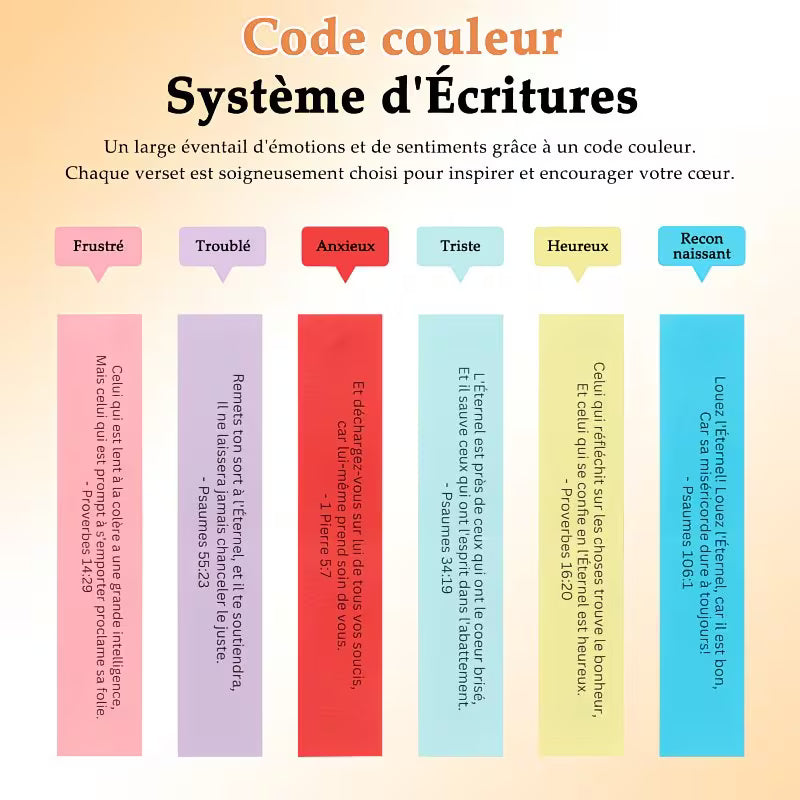 Bocal de bénédiction verset biblique - chrétien
